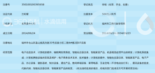 福建众想电子信息科技 以数字创新赋能福建信息科技产业升级