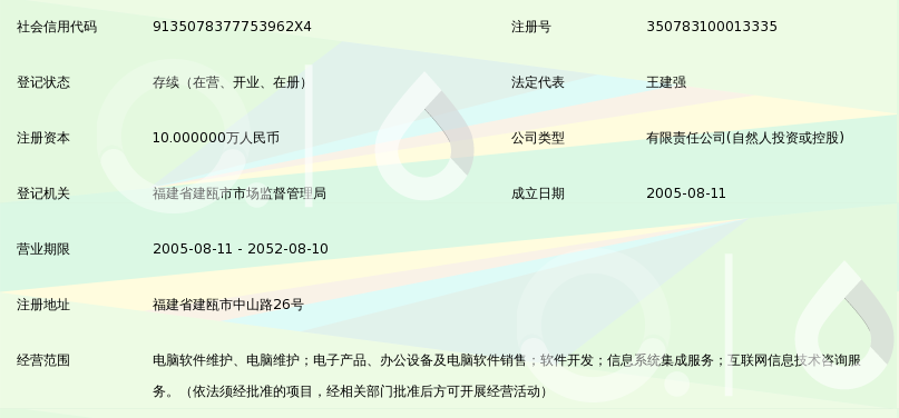 建瓯金博士科技服务与福建信息科技 赋能闽北数字经济的双引擎