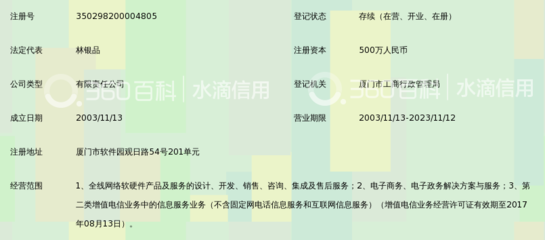 福建省普集网络科技与福建信息科技 数字浪潮中的双轮驱动