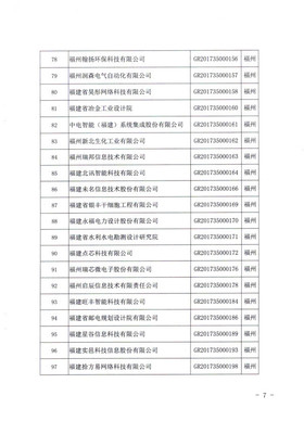 【高新认定】关于认定福建省2017年第一批高新技术企业的通知