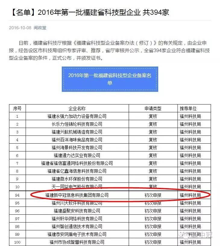 公司动态