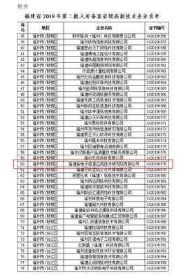 数字福建的国企力量 福建省电子信息集团与福建信息科技协同发展之路