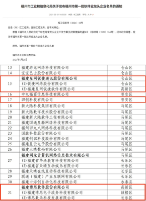 融合创新，智领未来 福建省电子信息集团与福建信息科技的协同发展之路